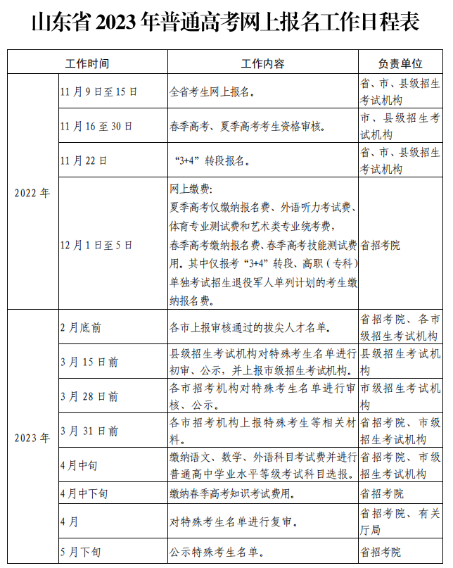微信图片_20221121143227.png 图片